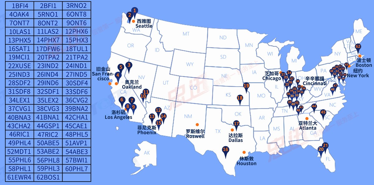 美国亚马逊FBA仓库地址分布图