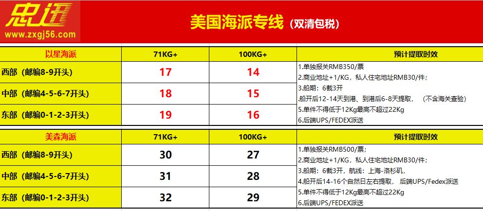 海运到美国多少钱一公斤