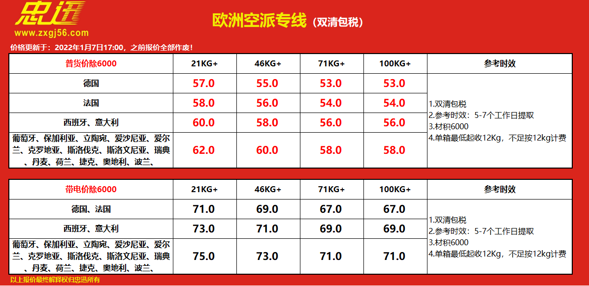 欧洲空运多少钱一公斤，欧洲空派时效