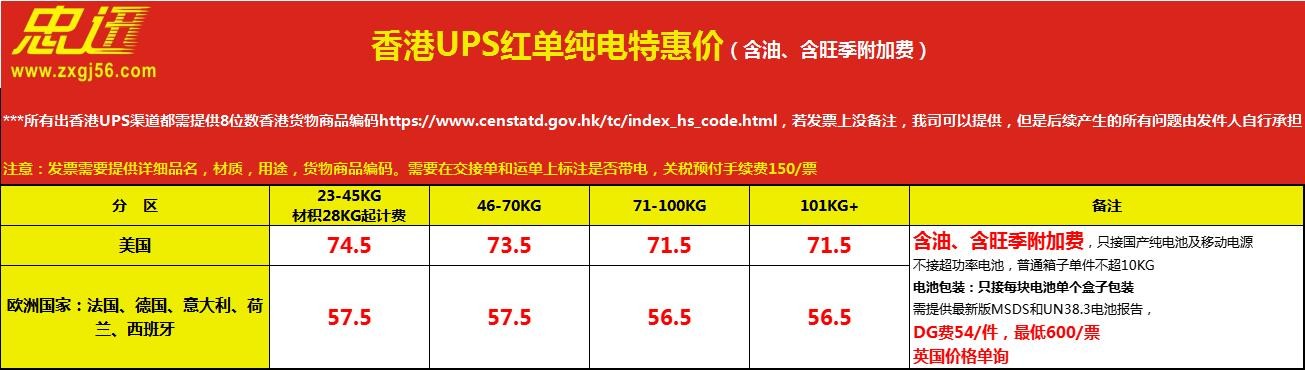 美国快递，ups国际快递查询