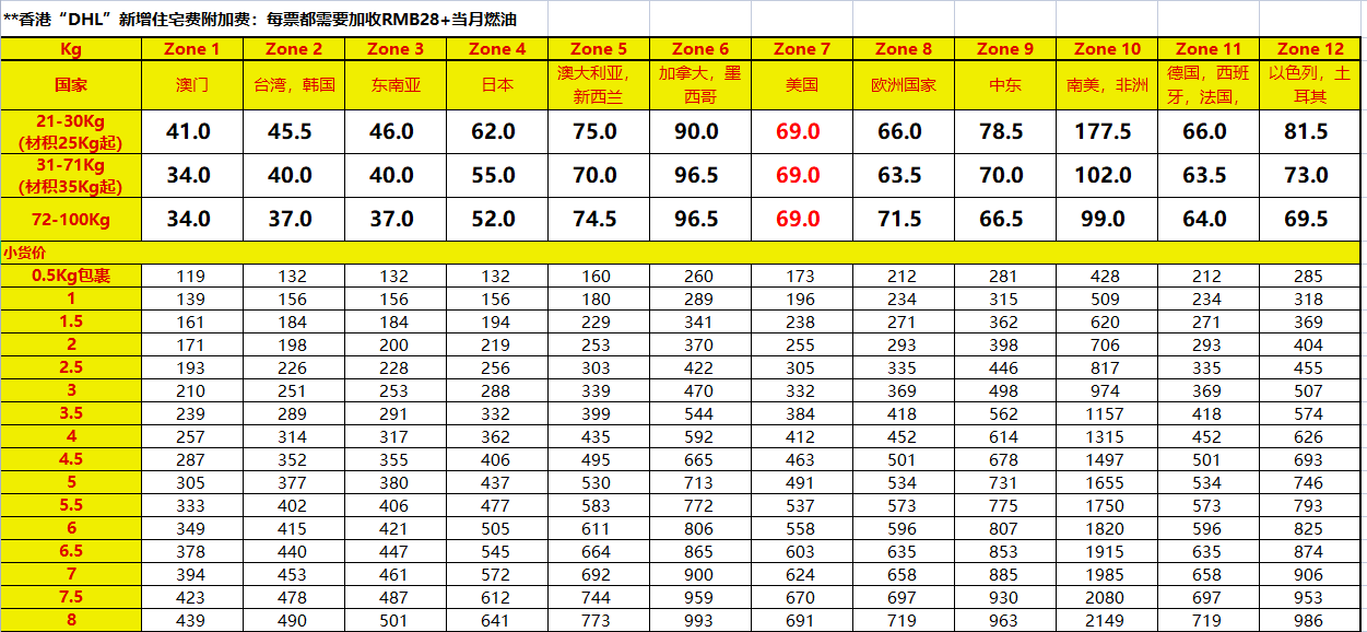 澳门全年免费原料网