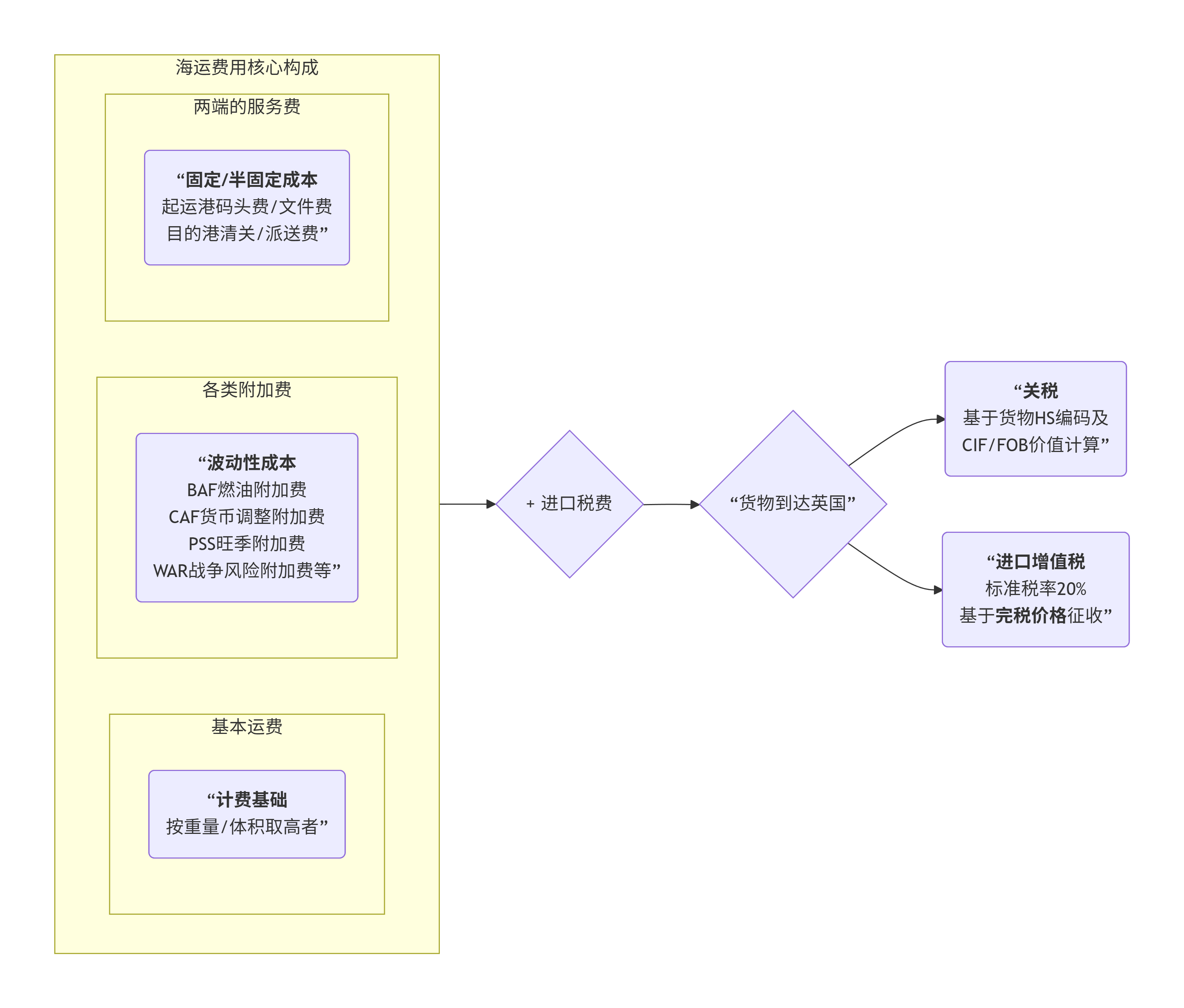 澳门全年免费原料网