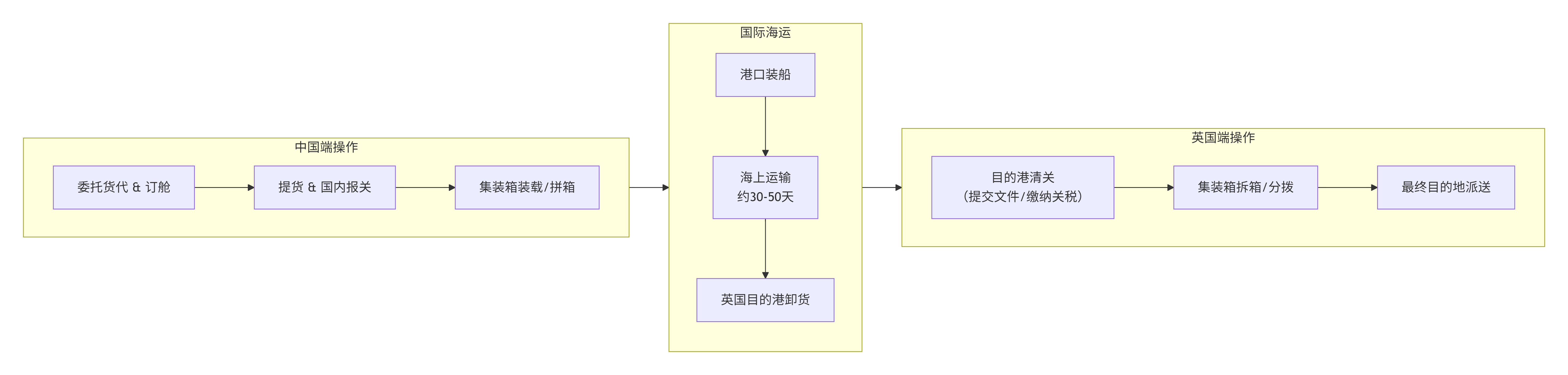 澳门全年免费原料网